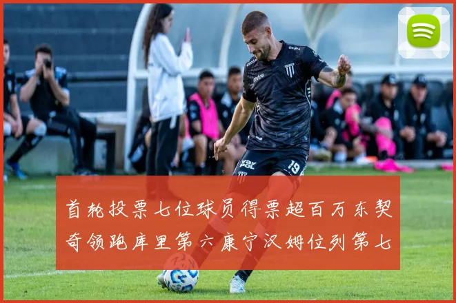 首轮投票七位球员得票超百万东契奇领跑库里第六康宁汉姆位列第七